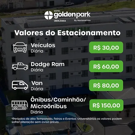 Hotel Golden Park Uberlandia By Nacional Inn-3