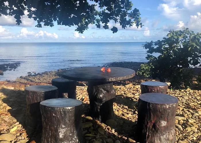 Kohchang Privilege
