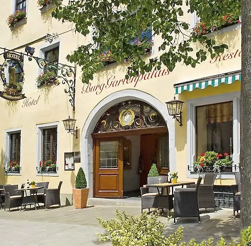 Burggartenpalais