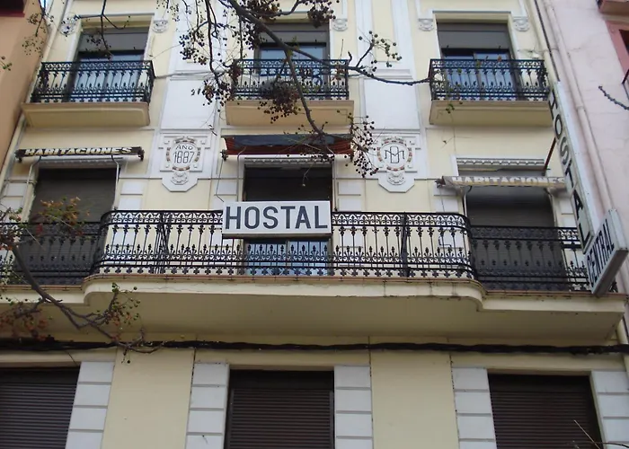 Hostel Central