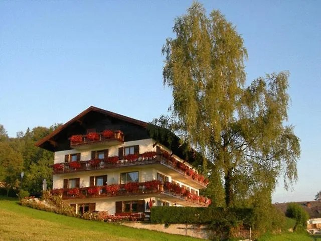 Hotel: Pension Seeblick