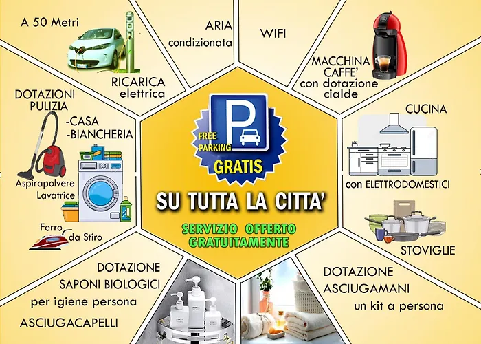  Turistico RIGGIOLE