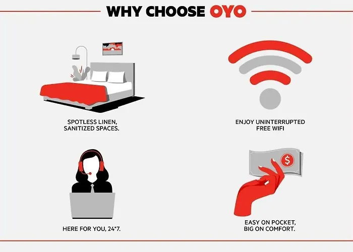 Oyo Gateway Motel Las Vegas North Strip/Fremont St. Area