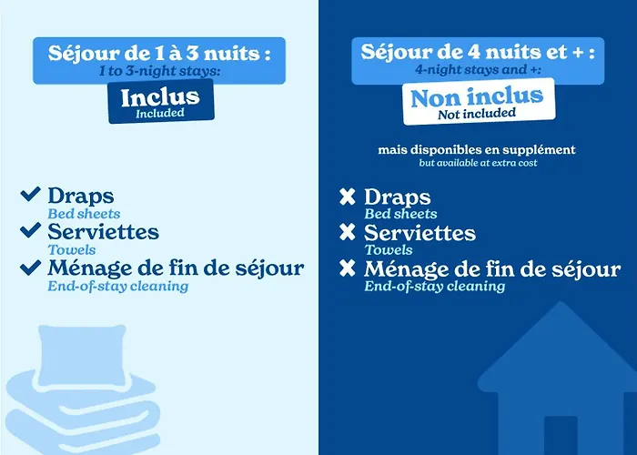 Vacancéole - L'Allée Des Dunes - Ondres